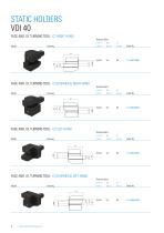 Initial Tooling Package VDI 40 DIN 5480-6