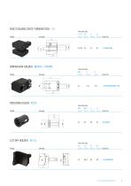 Initial Tooling Package VDI 40 DIN 5480-7