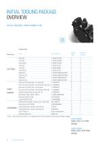 Initial Tooling Package VDI30 DIN 5480-2