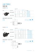 Initial Tooling Package VDI30 DIN 5480-5