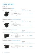 Initial Tooling Package VDI30 DIN 5480-6