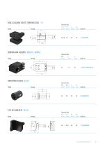 Initial Tooling Package VDI30 DIN 5480-7