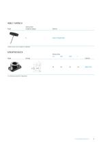Initial Tooling Package VDI30 DIN 5480-9