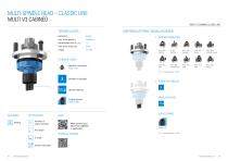 Product sheet: BENZ multi spindle head H3 Nesting/H3+/V3 CABINEO/V5-3