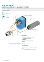 Product sheet: BENZ Nanofix®: Modular Quick Change System - 4