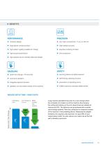 Product sheet: BENZ Nanofix®: Modular Quick Change System - 5