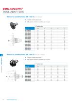 Product sheet: BENZ Solidfix®: Modular Quick Change System - 7