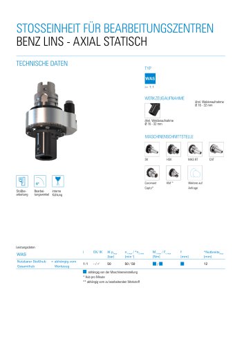 Product sheet: Broaching unit BENZ LINS for machining centers