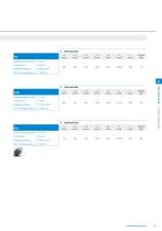 Product sheet: Broaching unit LinA RADIAL for machining centers - 2