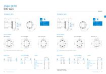 Product sheet: double sided angle head BENZ DUO WZX-2