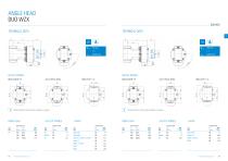 Product sheet: double sided angle head BENZ DUO WZX-3