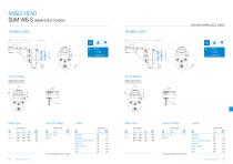 Product sheet: Extremely narrow angle head BENZ SLIM WGX-S-3
