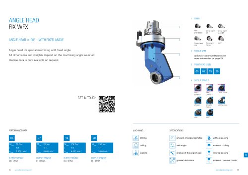 Product sheet: fixed angle head BENZ FIX WFX