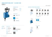 Product sheet: Hinge mortising unit BENZ CAVO H/V-2