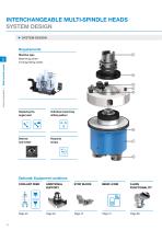 Product sheet: Interchangeable multi-spindle heads for machining centers-1