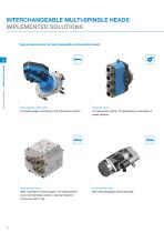 Product sheet: Interchangeable multi-spindle heads for machining centers-3