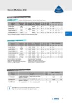 Product sheet: Live tools and static holders for Mazak - 4