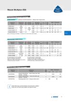 Product sheet: Live tools and static holders for Mazak - 6