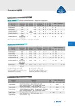 Product sheet: Live tools and static holders for Nakamura - 2