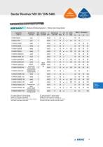 Product sheet: Live tools and static holders for Sauter Revolver VDI 30 - 2