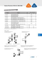 Product sheet: Live tools and static holders for Sauter Revolver VDI 30 - 4