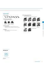 Product sheet: Multi-spindle heads for turning centers - 2