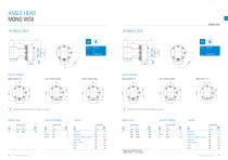 Product sheet: Single sided angle head BENZ MONO WSX-2