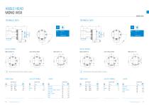 Product sheet: Single sided angle head BENZ MONO WSX-3