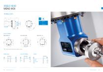 Product sheet: Single sided angle head BENZ MONO WSX-4