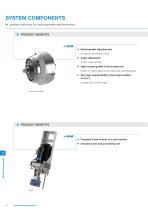 Product sheet: System Components - 3