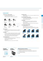 Produktdatenblatt: Wechselbare Mehrspindelköpfe für Bearbeitungszentren - 2