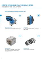 Produktdatenblatt: Wechselbare Mehrspindelköpfe für Bearbeitungszentren - 3