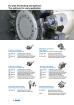 Tool Systems for CNC Lathes: Live and Static Tools for Tunings Centers-4