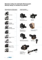 Tool Systems for CNC Lathes: Live and Static Tools for Tunings Centers-6