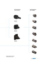 Tool Systems for CNC Lathes: Live and Static Tools for Tunings Centers-7