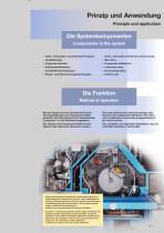 Central Lubrication System-12
