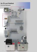 Central Lubrication System-7