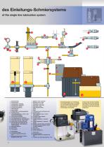 Central Lubrication System-9
