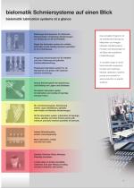 Central Lubrication Systems-6