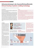 Infrared heating in plastics welding technology-2