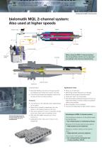 Minimal Quantity Lubrication (MQL) Systems in Metal Cutting - 10