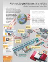Print-Finishing-on-Demand-6