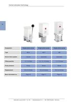 Product Catalogue Central Lubrication-14
