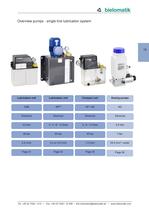 Product Catalogue Central Lubrication-15