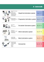 product catalogue new english-4