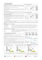 Axis motions controllers type Z-ME-KZ-2