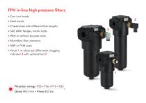 Hydraulic filters-5