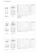 Modular cartridge valves type LID-4