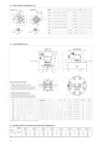 Modular cartridge valves type LIDEW, LIDBH-4