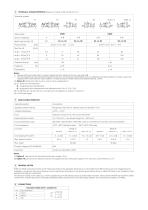 Proportional directional valves type DHZE-A and DKZE-A-2